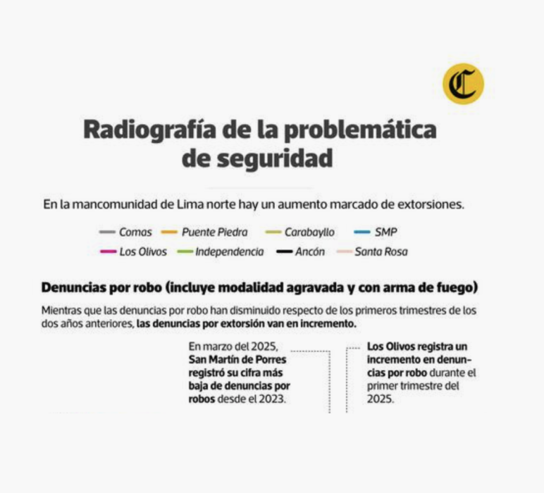 img-bg-Inseguridad